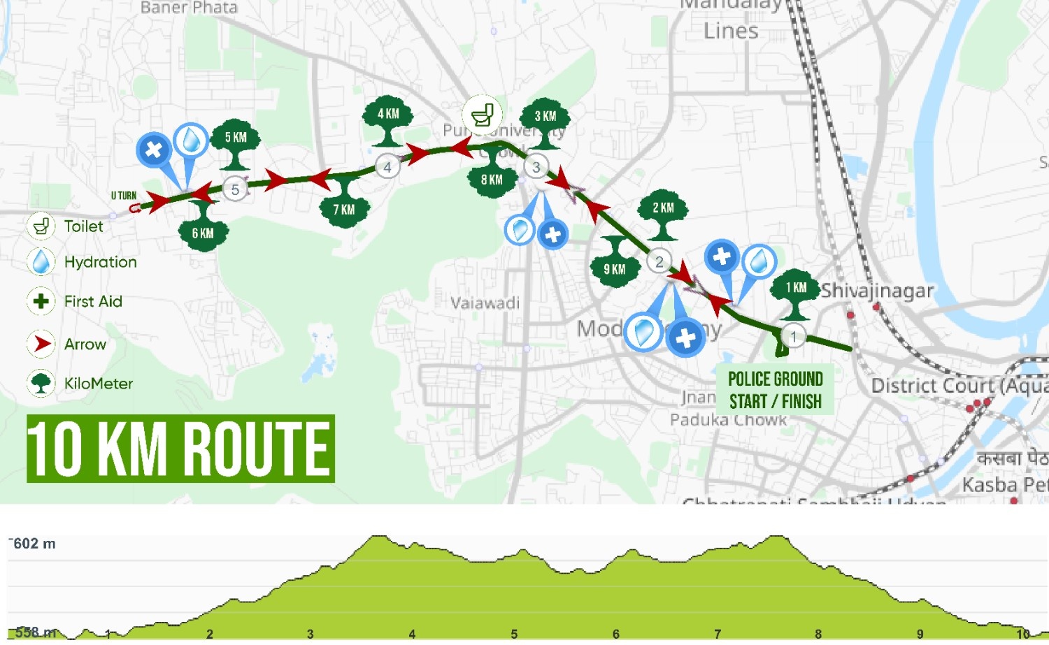 10 KM Route Map