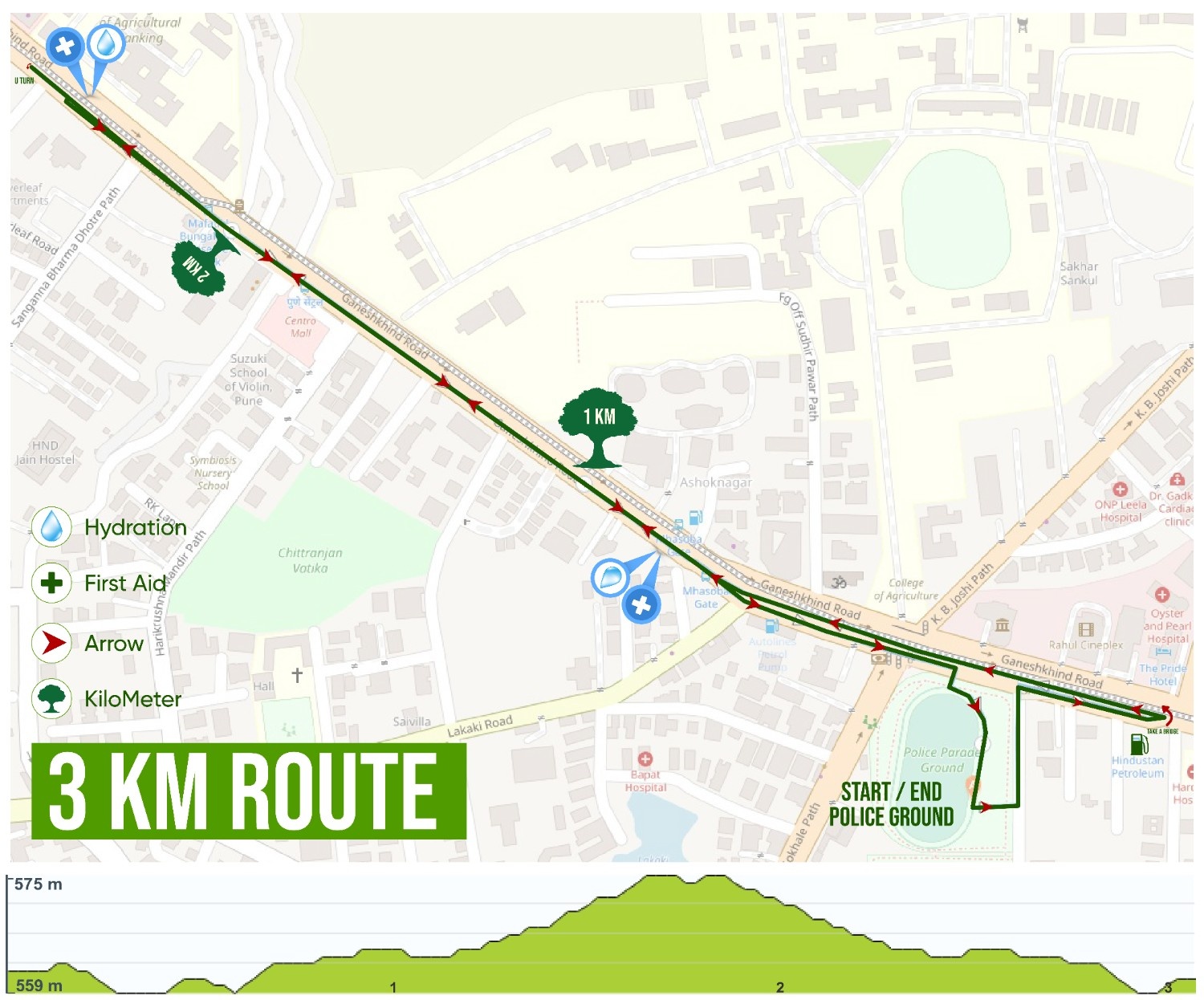 3 KM Route Map