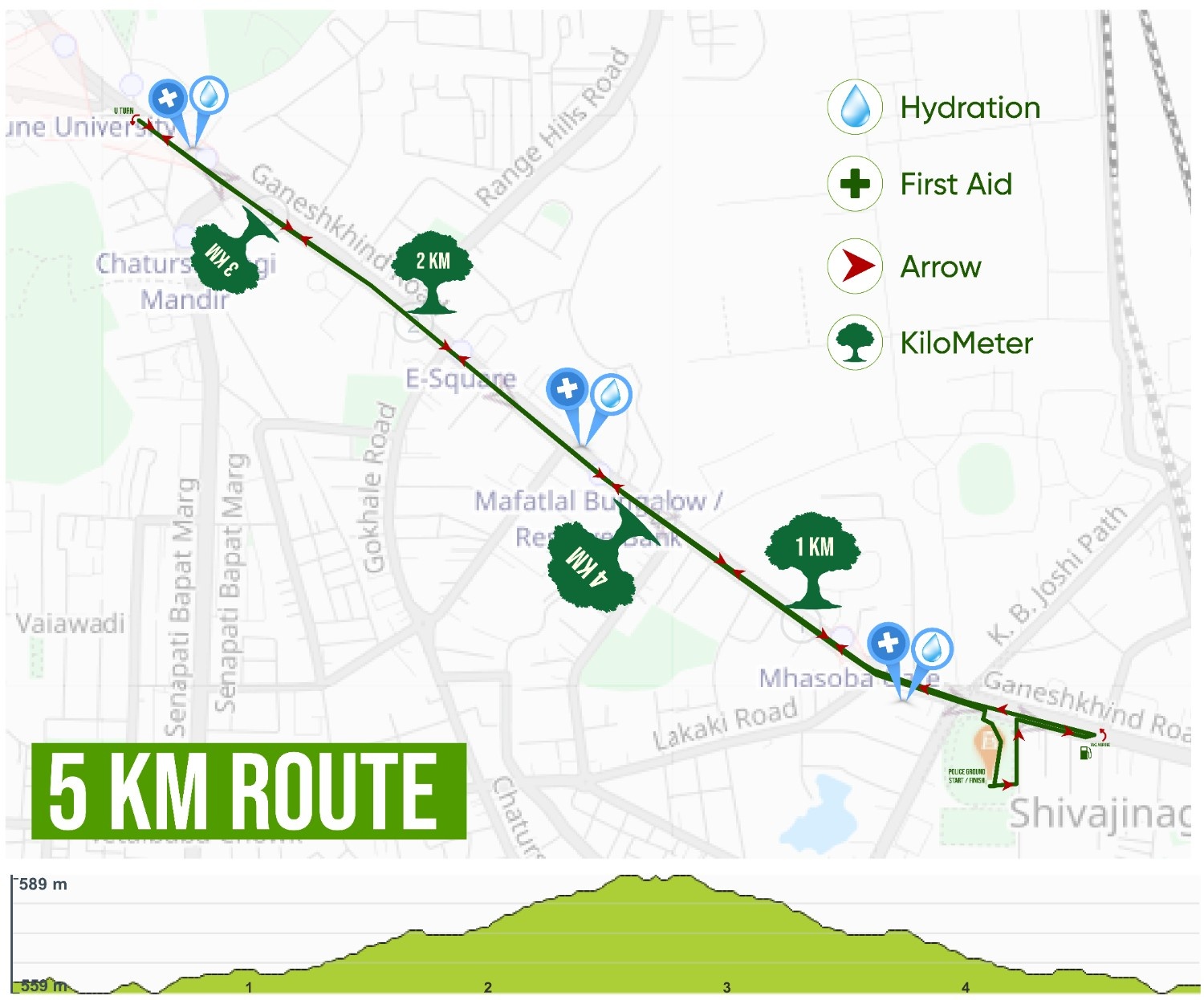 5 KM Route Map